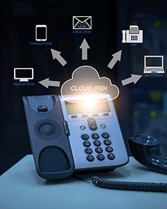 VoIP Cloud PBX Phones